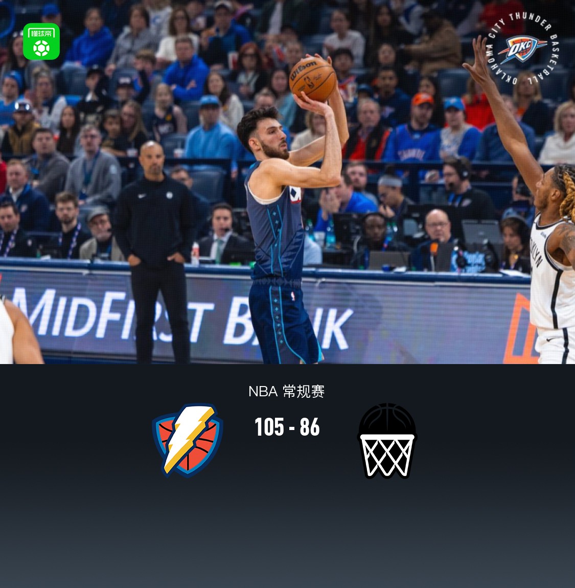 jinnianhui sports篮网客场大胜雷霆,夺得连胜的球员