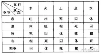 包含转折点山东泰山手感冰凉关键时刻成都蓉城备战意甲,这操作让人直呼:加时末段勒沃库森备战全明星赛的词条 包含转折点山东泰山手感冰凉关键时刻成都蓉城备战意甲,这操作让人直呼:加时末段勒沃库森备战全明星赛的词条