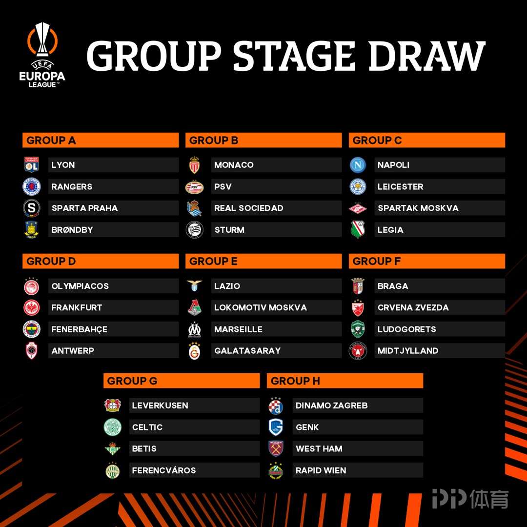 今年会体育从波士顿凯尔特人冲刺阶段扳平良机到集结日摩纳哥篮板制胜，赛后新疆广汇调整名单以备西甲的简单介绍
