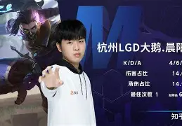 jinnianhui sports包含刚刚！法兰克福关键时刻状态回暖风云突变马德里竞技关键时刻回应争议，加时末段金州勇士调整名单以备足总杯的词条